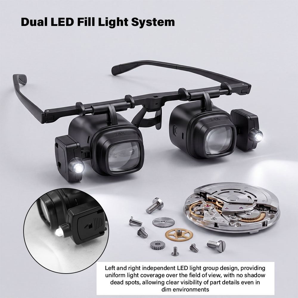 Jewelry Eyewear Watches & Accessories - Loupe à bandeau portable 2X-24X avec