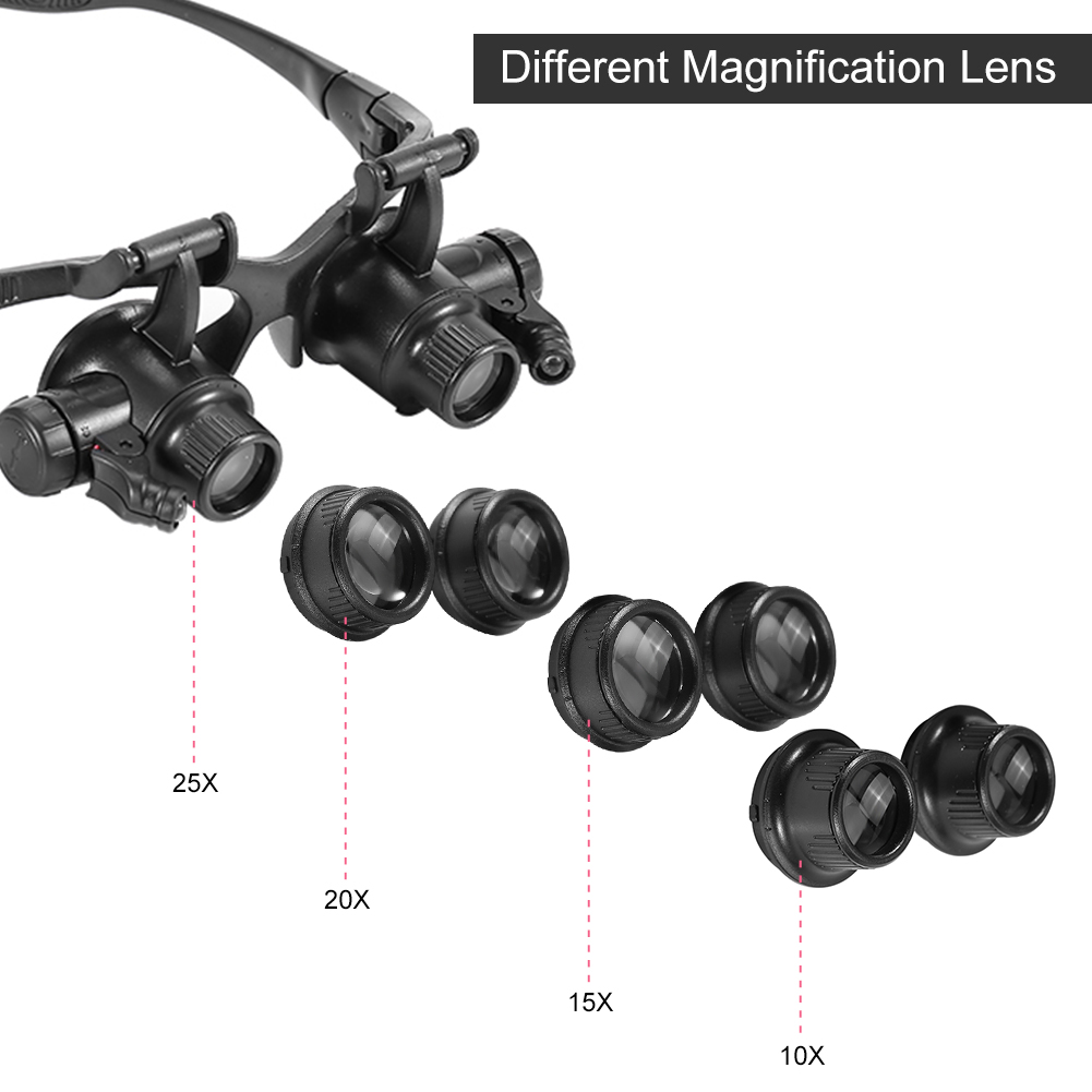 Tête Loupe nouvelle tête porta - Jewelry Eyewear Watches & Accessories avis et prix
